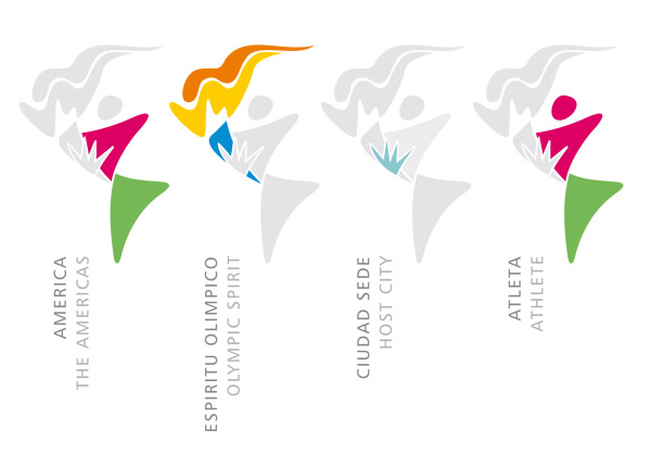 diseño grafico diseño grafico