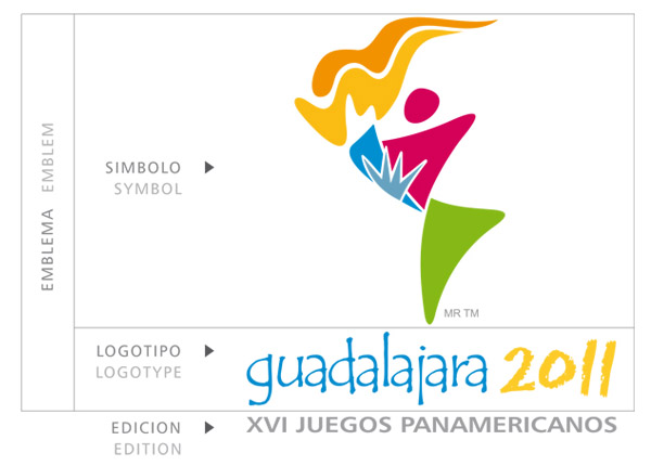 identidad identidad