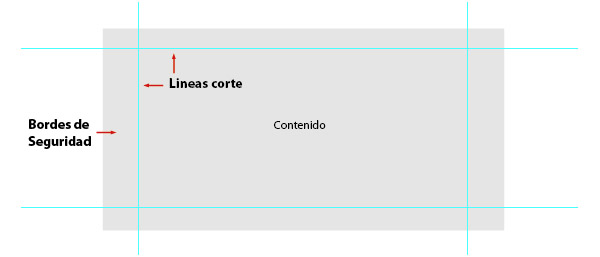 cliente cliente